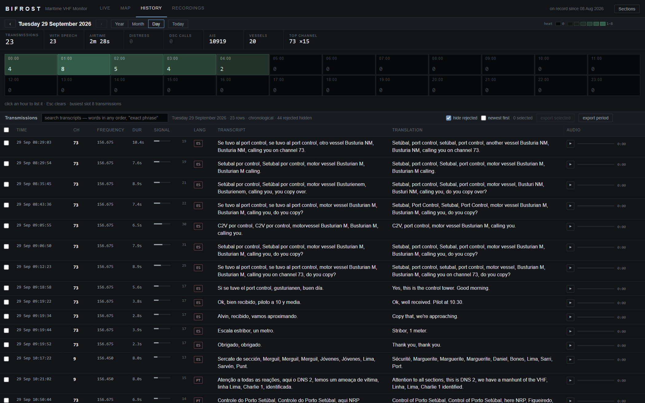 History page with day, month and year heat map and full-text search